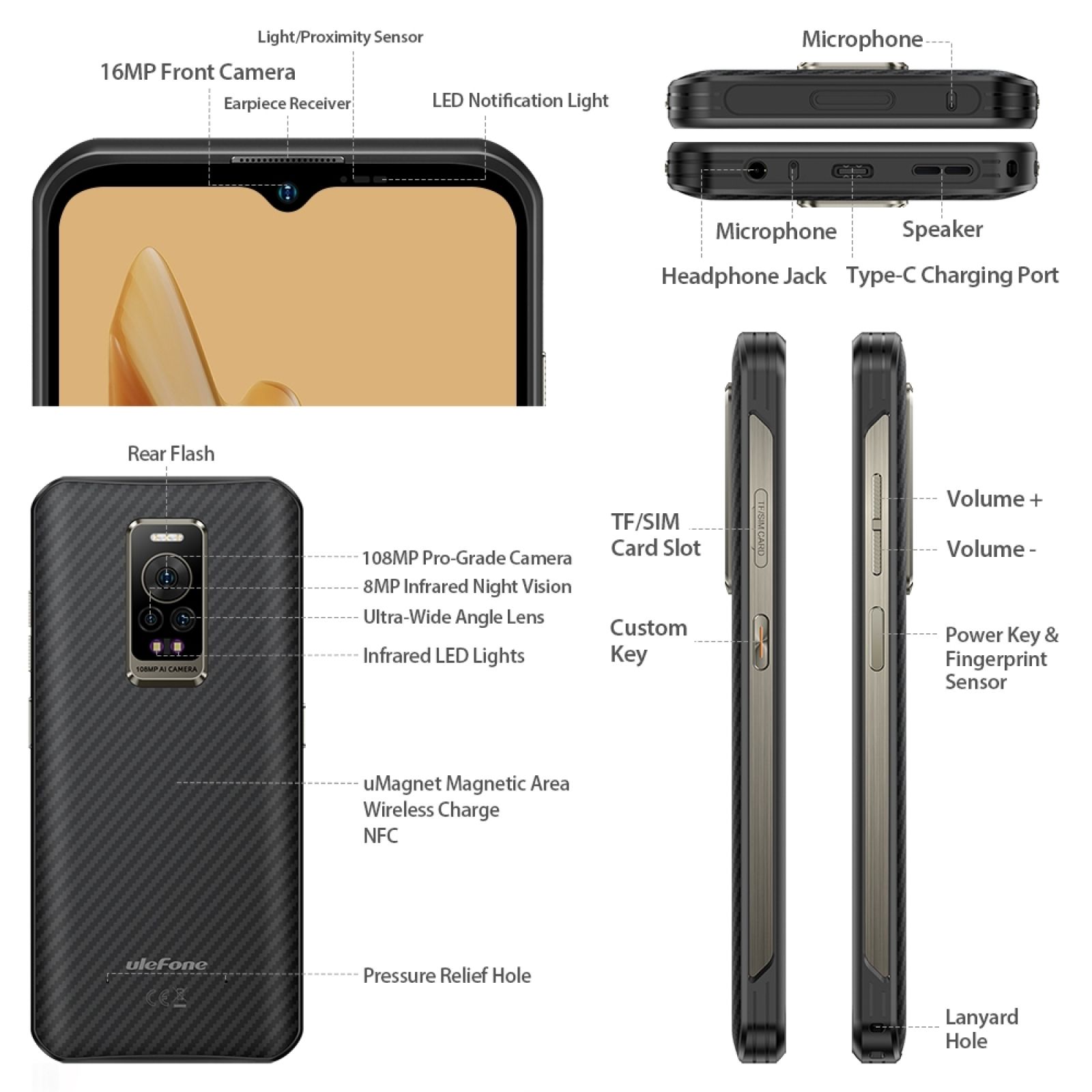 Ulefone Pro Купить