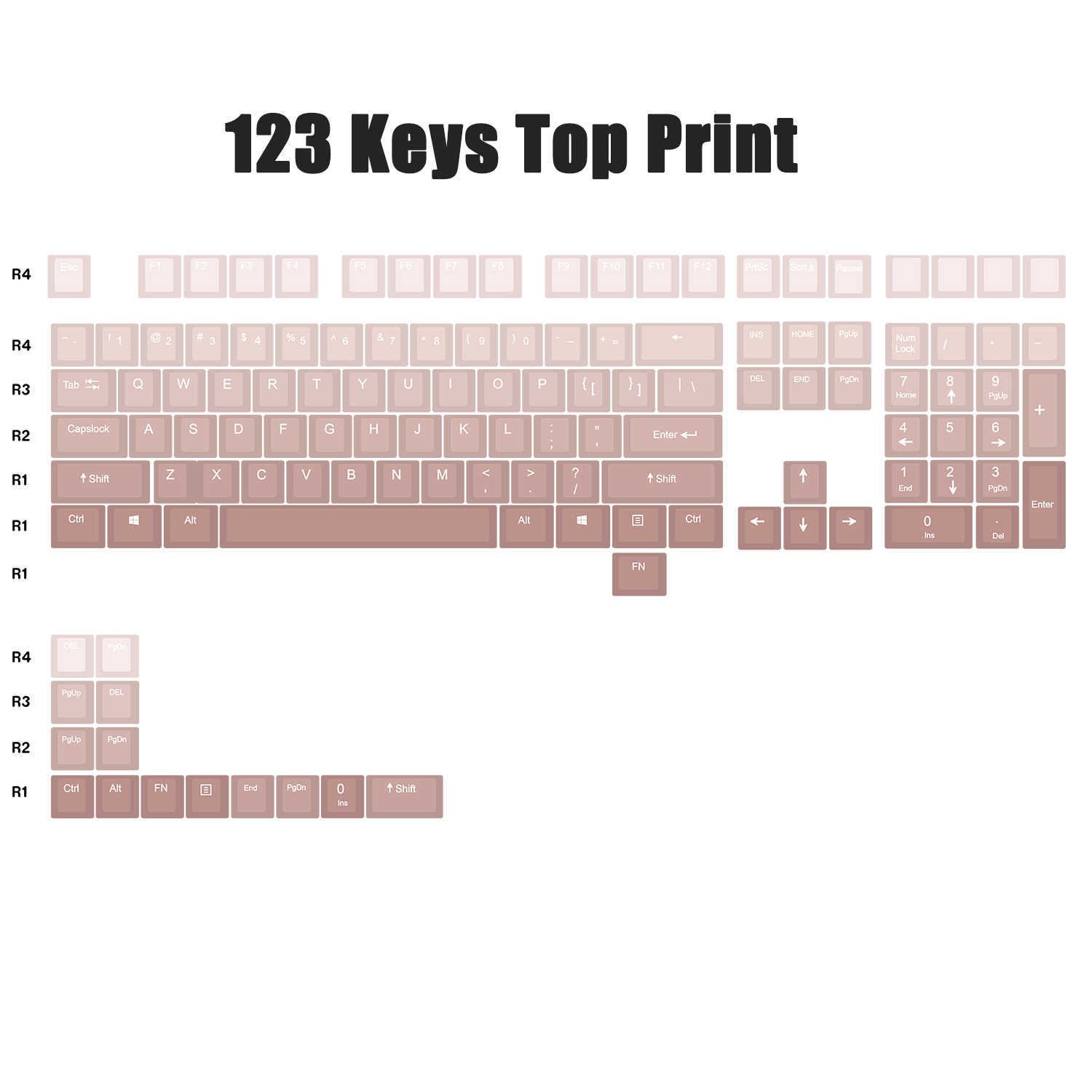 123 KEYS PRIMAGEM TOP