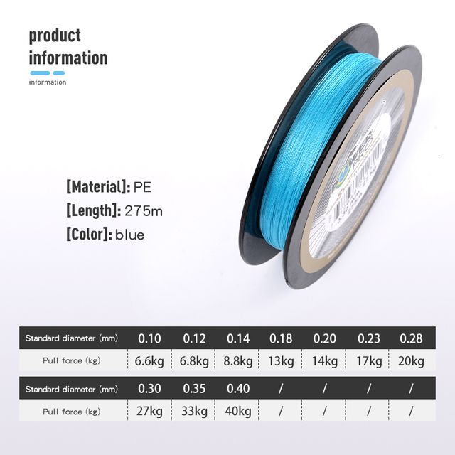 Blue-0.40mm-40kg