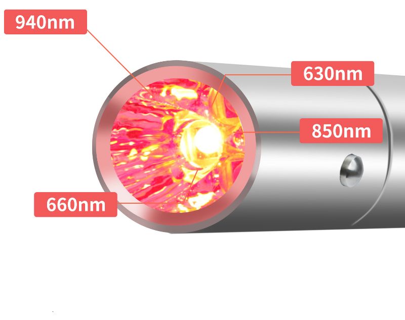 Quatre sources lumineuses