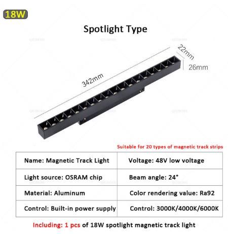 18W Spotlight