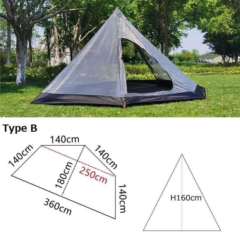 Inner Tent b