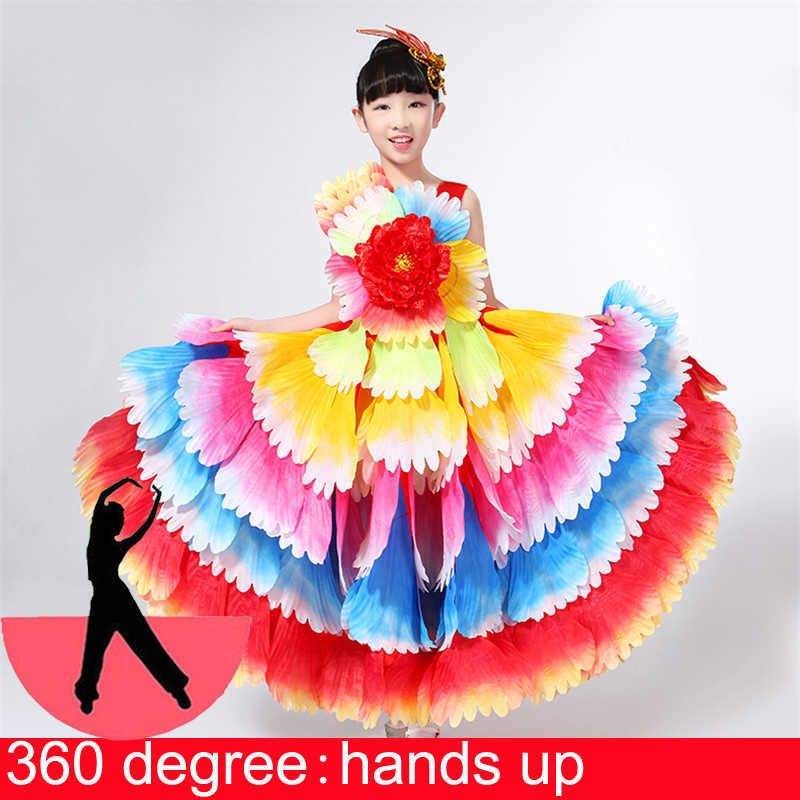 colorful 360 degree