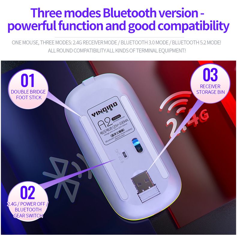 Три режима Bluetooth -версии цвета