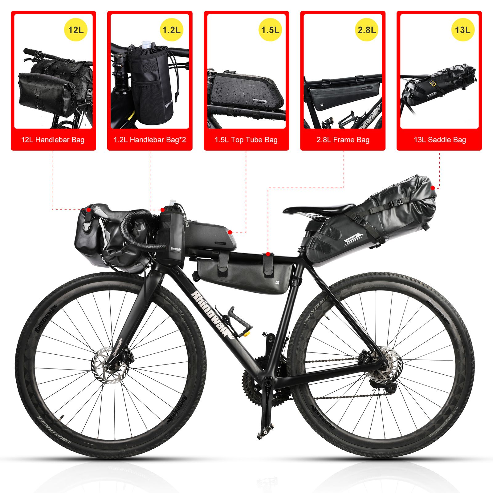 Bike Bag Set (5 zakken)