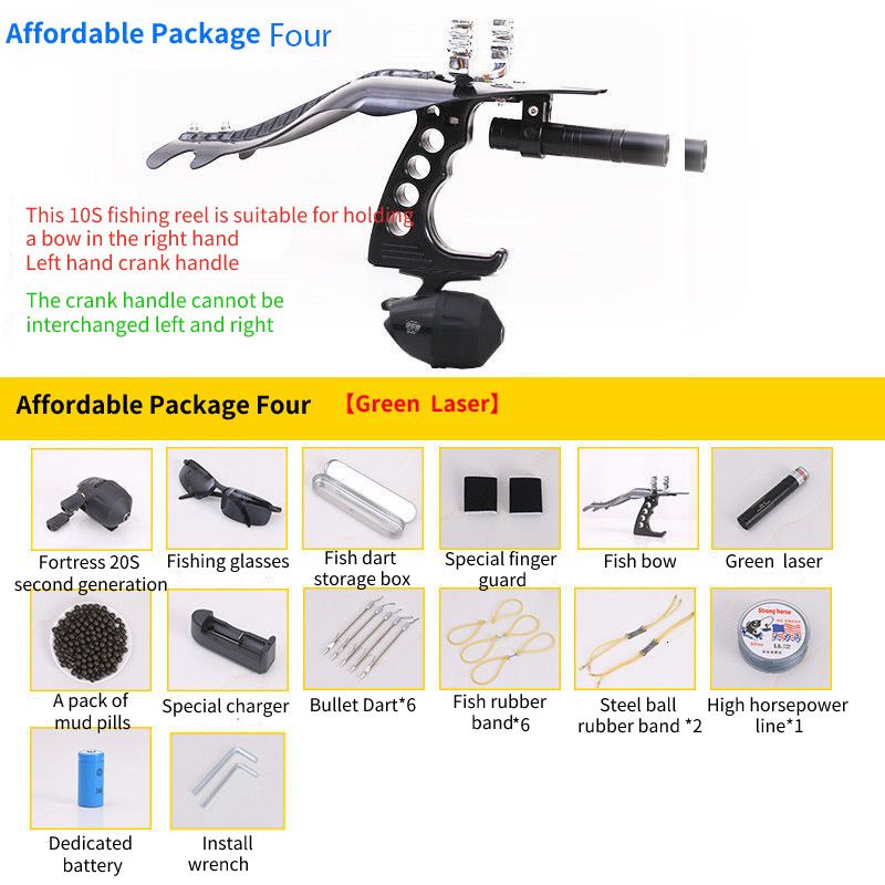 Affordable Package 4