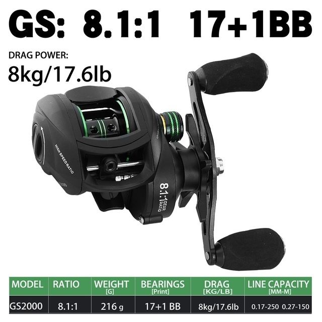 Only Fishing Reel-Left Hand-13