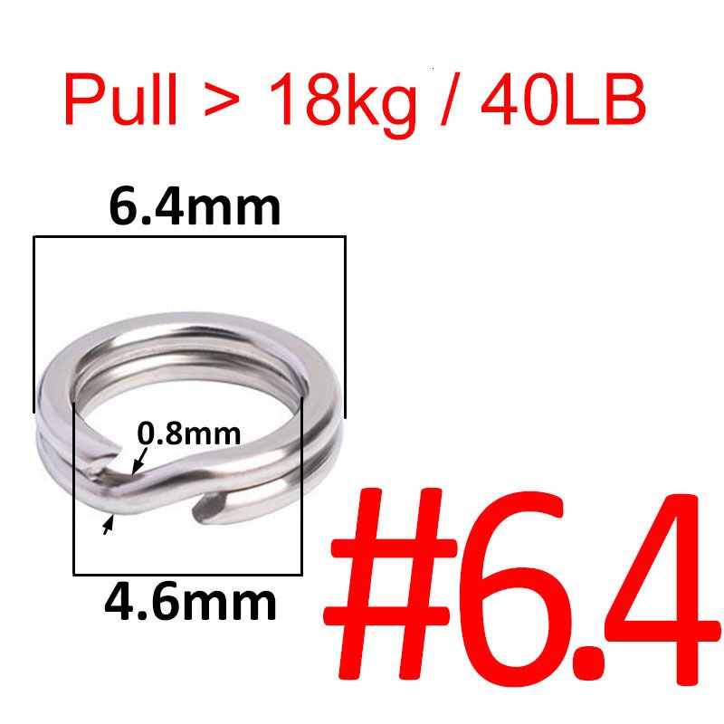 6.4mm