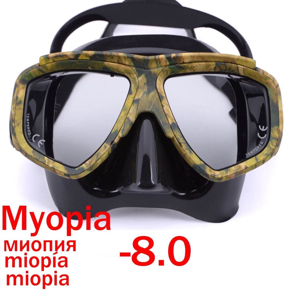 Myopia -8.0