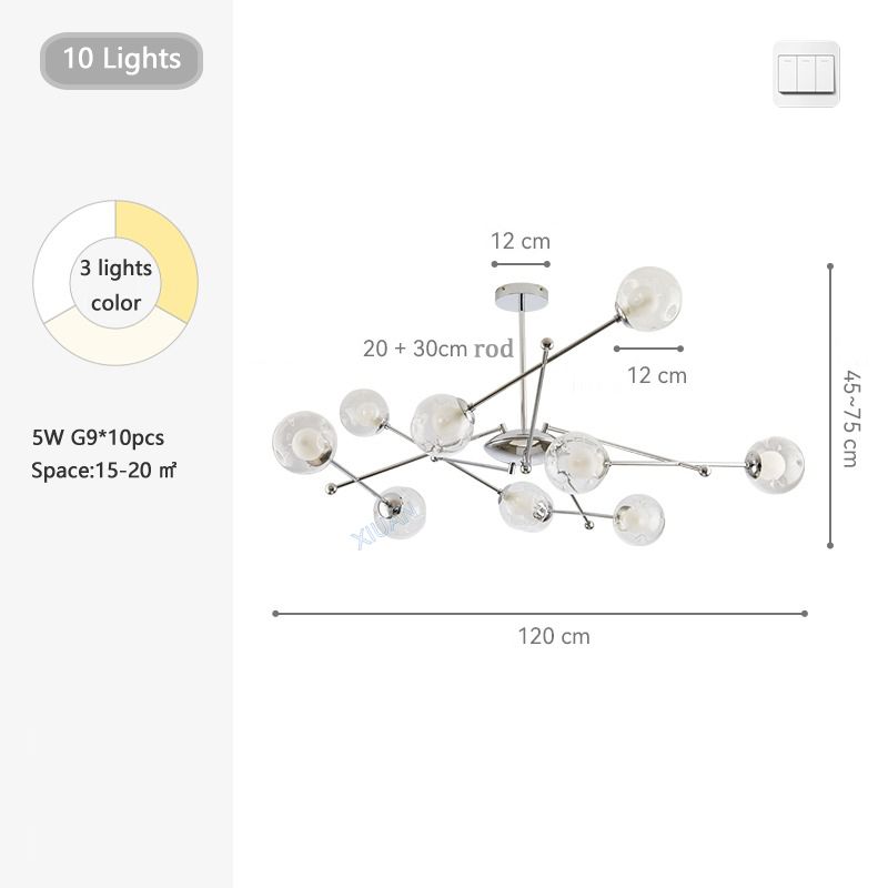 10 Lichter, 3 Farbtemperaturen