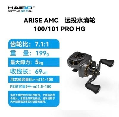 Arise Pro 7.1-Right Hand