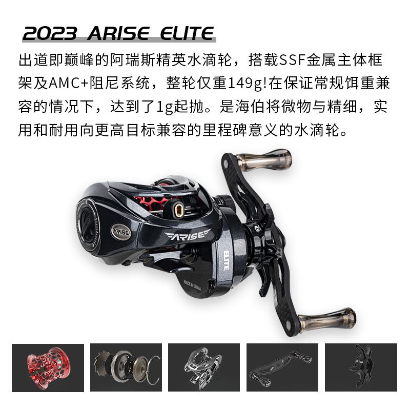 Arise Elite 7.1-Right Hand