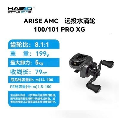 Arise Pro 8.1-Right Hand