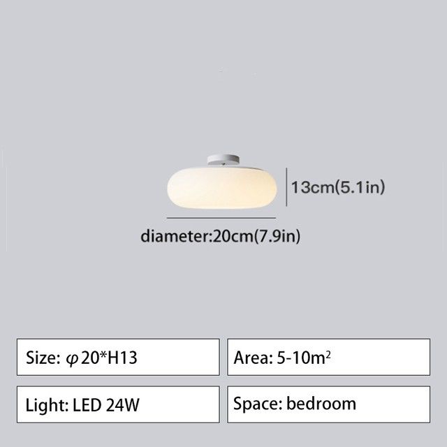 plafond de 200 mm