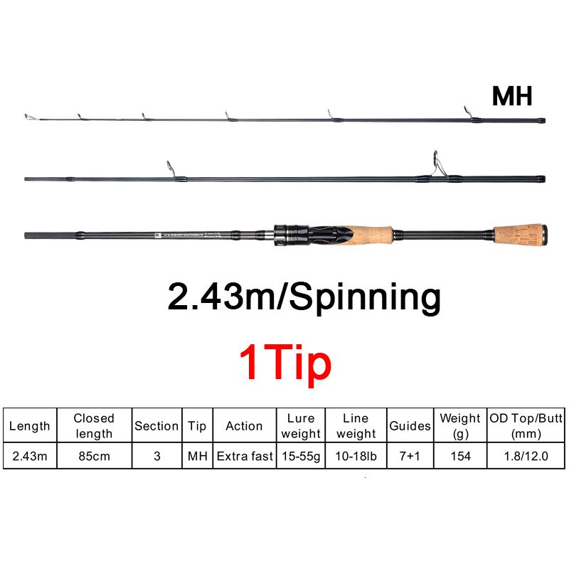 Spinning 2.43m 1tip