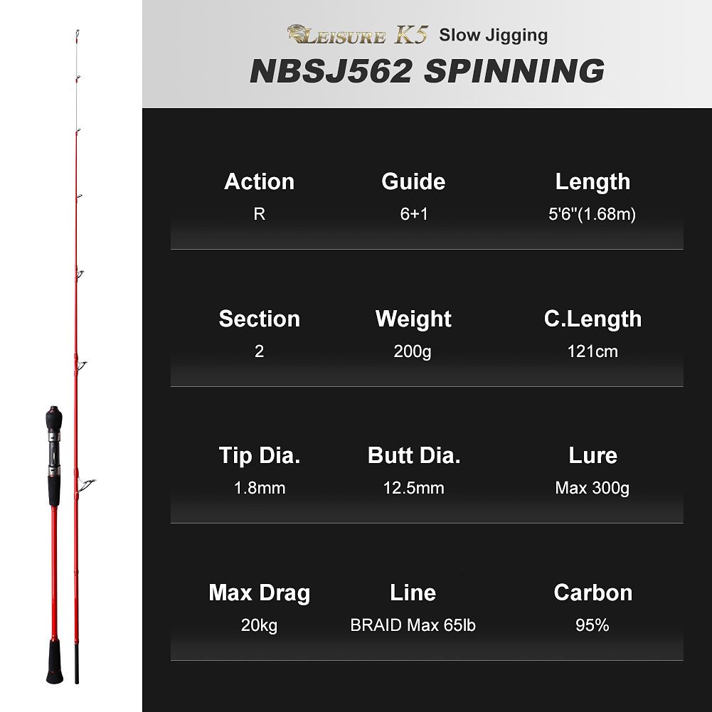 Nbsj562 Spinning