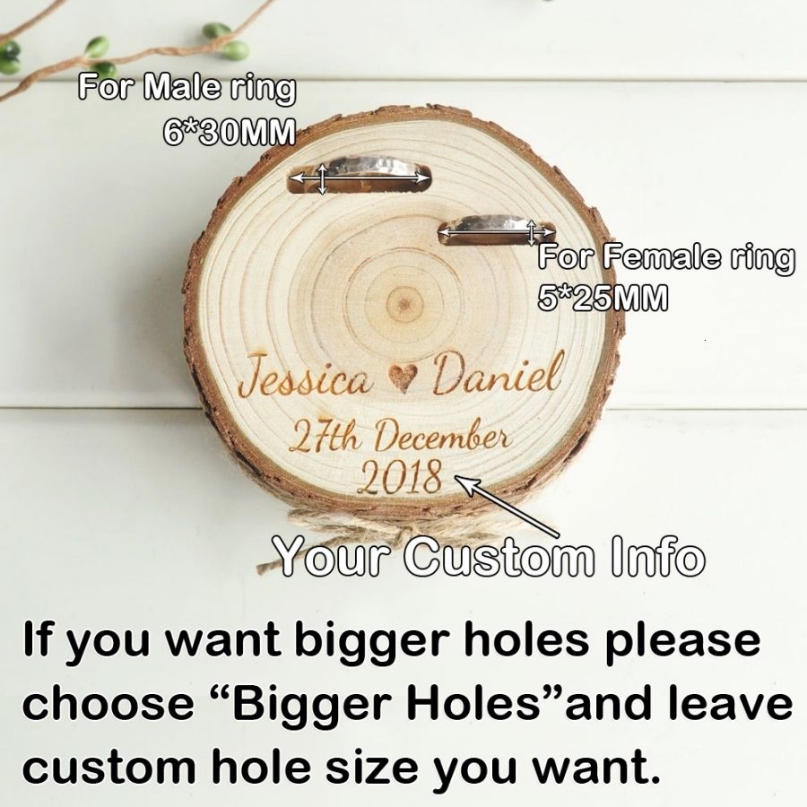 Model 1-Sample Hole Size