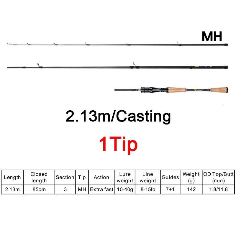 Casting 2.13m 1tip