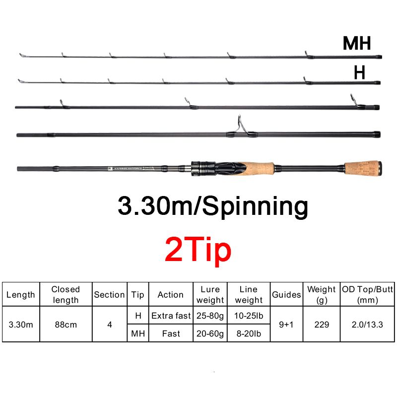 Spinning 3.30m 2tips