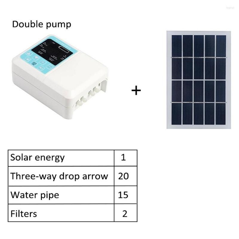 Dubbelpump lägg till 20