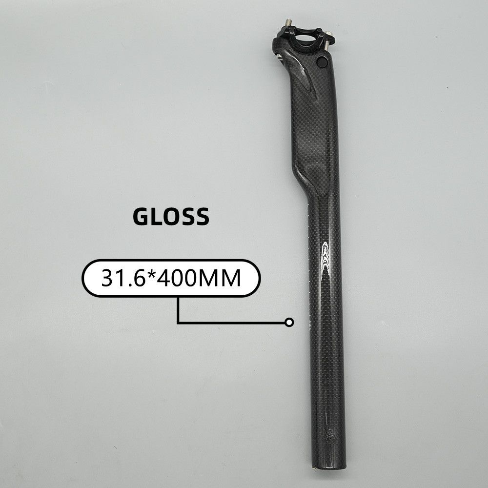 Gloss 31.6-400mm