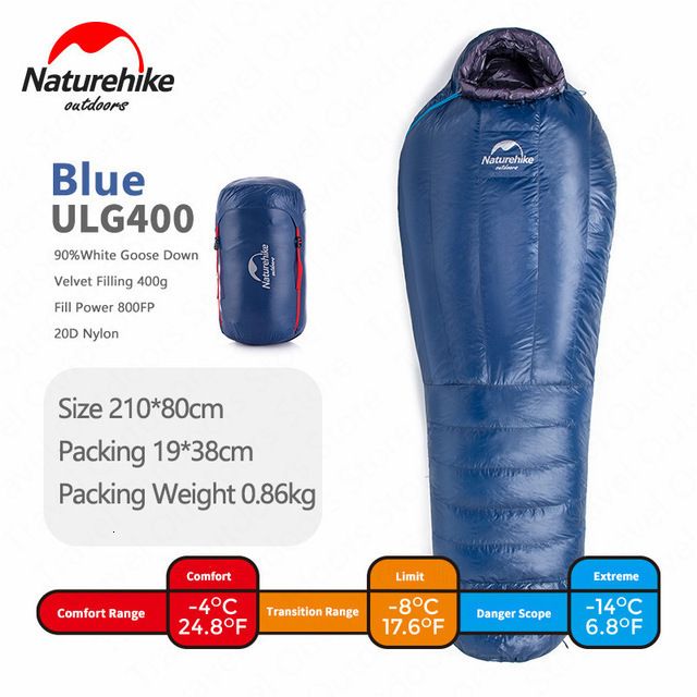Ulg400 Blue