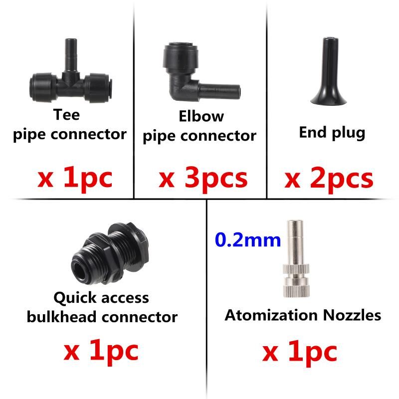 0.2mm kit