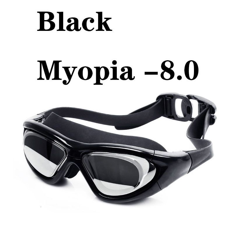 Myopia -8.0