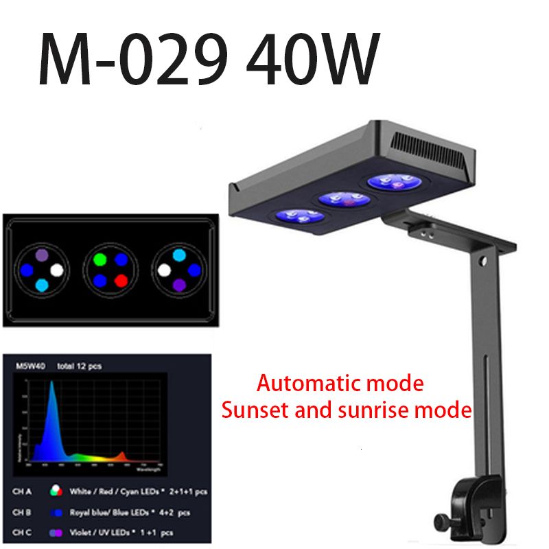 M-029-40W-WIFI