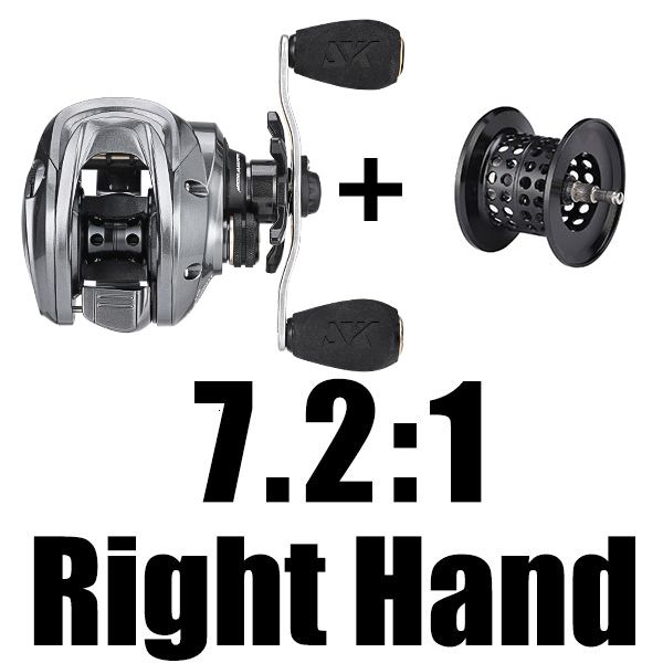 7.2 Right with Spool