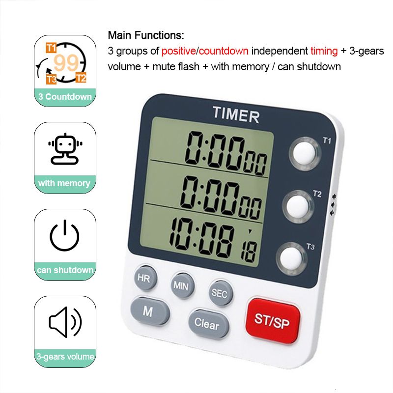 3-channels Timer