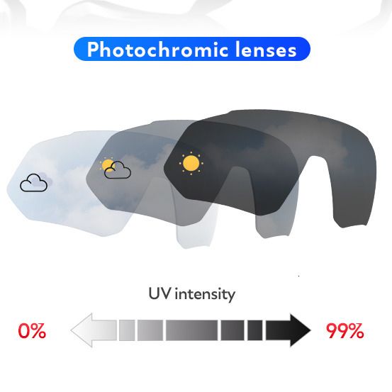 a Photochromic Lens-1lens-no Box