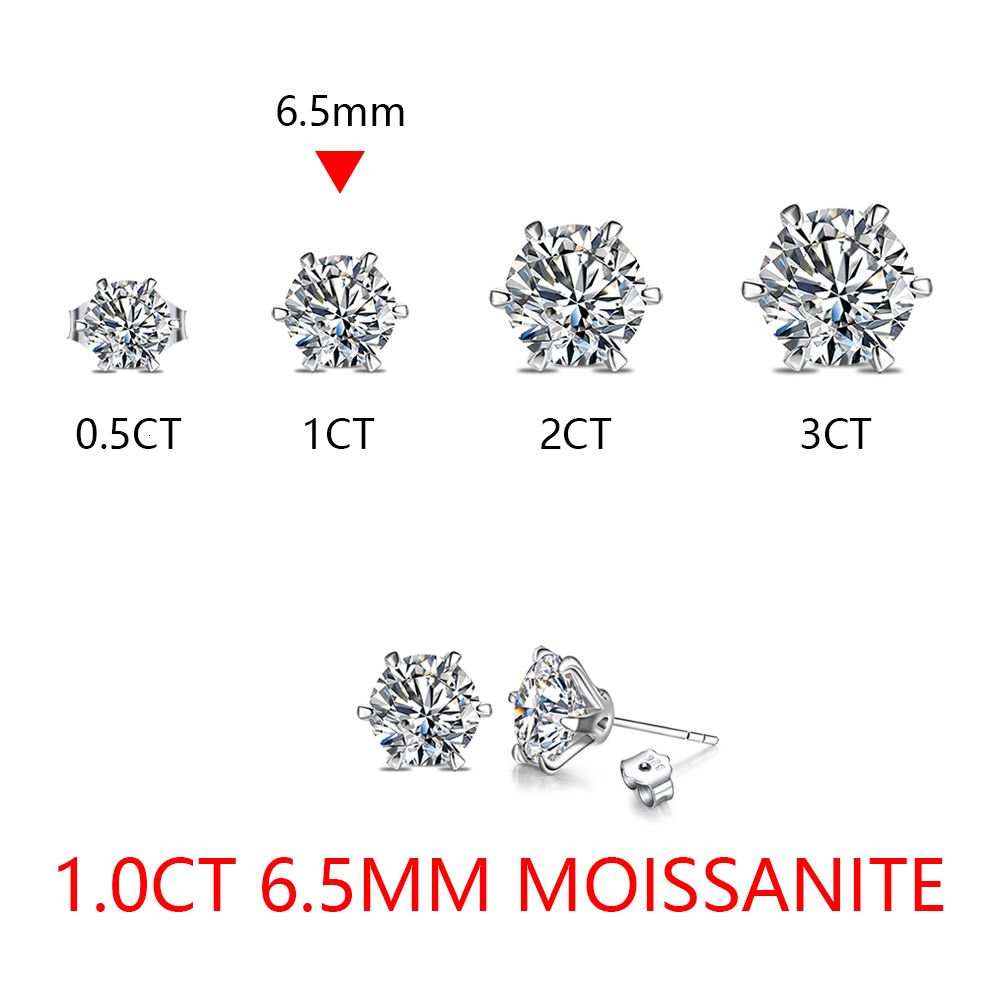 Certificat de 6,5 mm de 6,5 mm de 6,5 mm