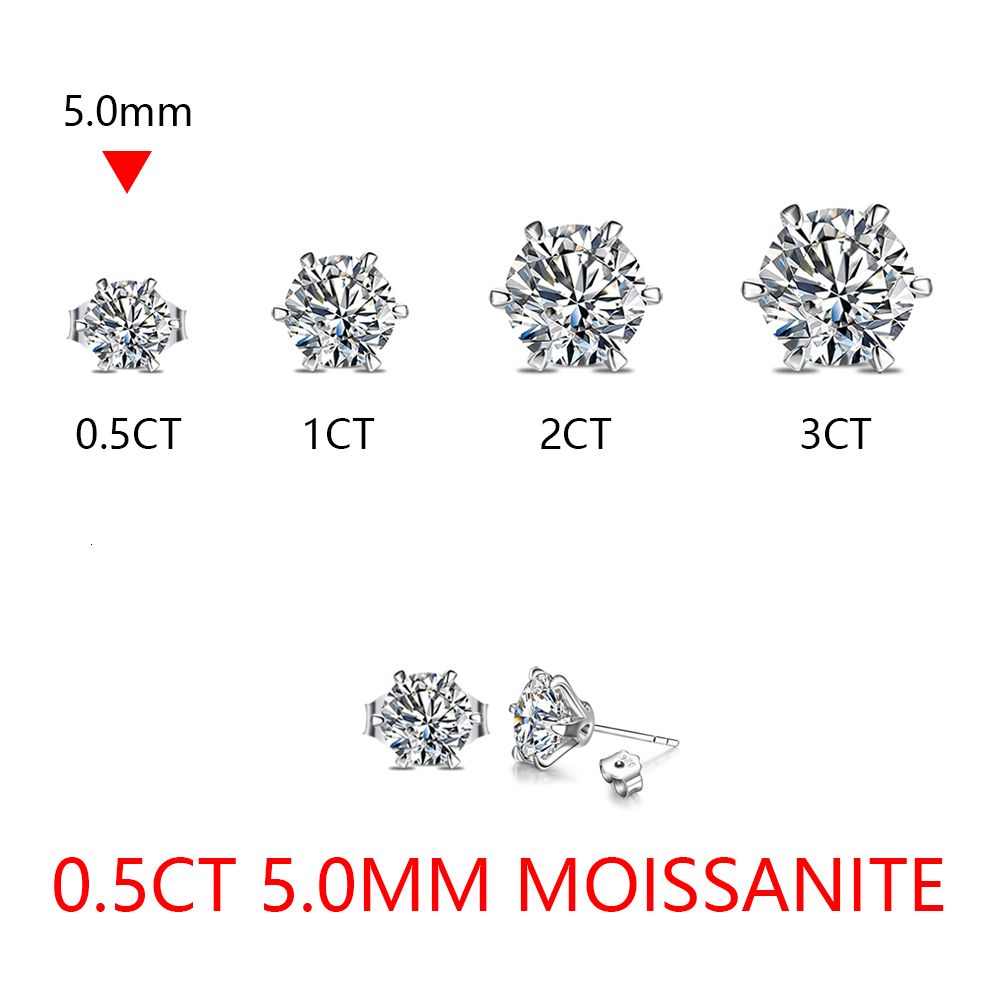 Certificat de 5,0 mm de 5,0 mm.