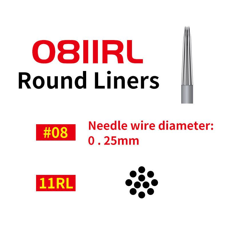 0811rl 0,25 mm-premium 20st