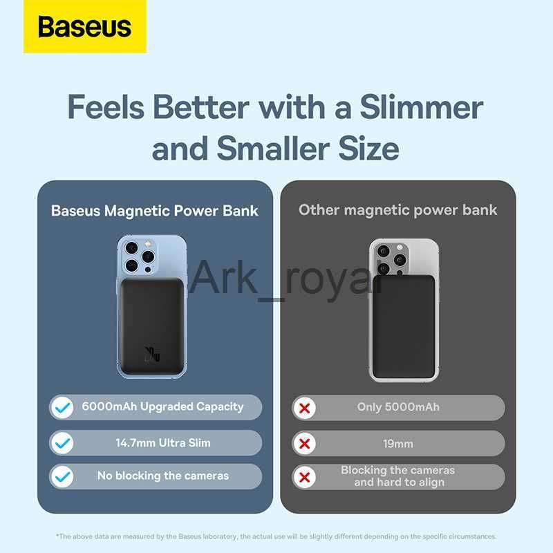 Baseus Batterie Externe Magnetique Power Bank Mini 6000mAh