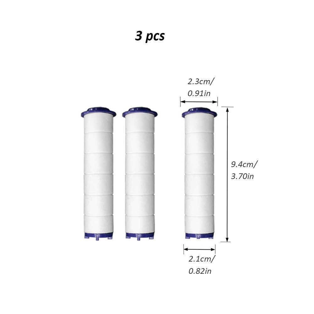 Vervangende filters