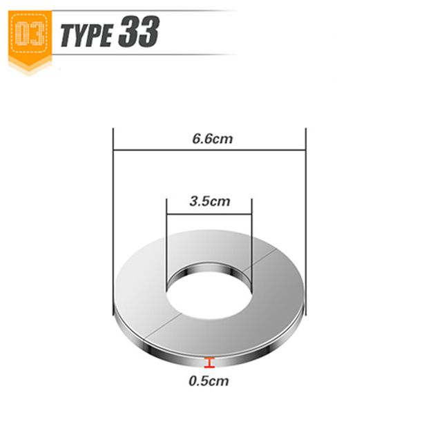 タイプ33