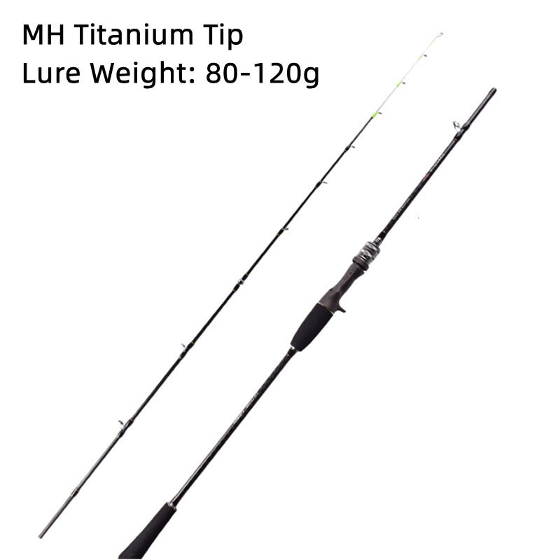 Mh Tip-1.6m