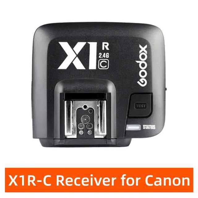 for Canon Receiver