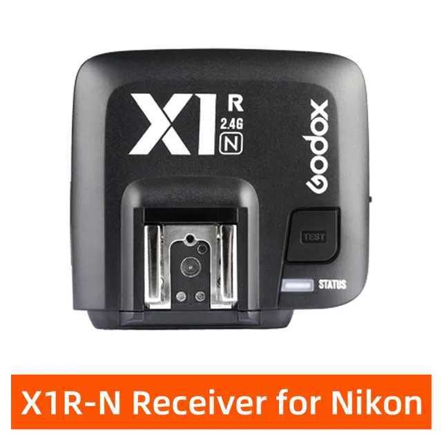 für Nikon-Receiver