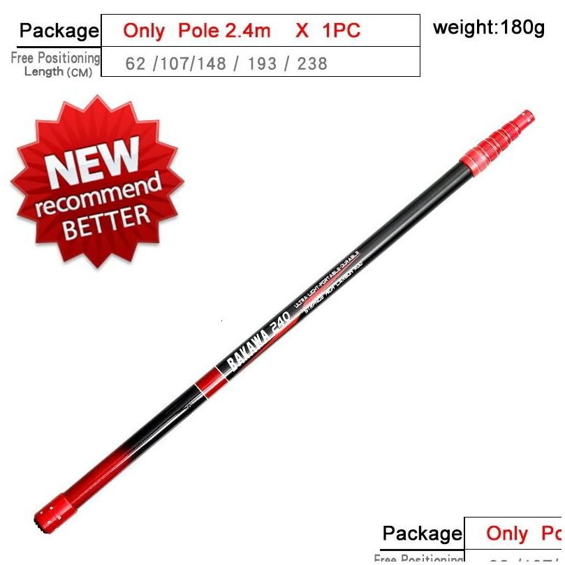 Bkw-Cw 2.4M-Only-Rod