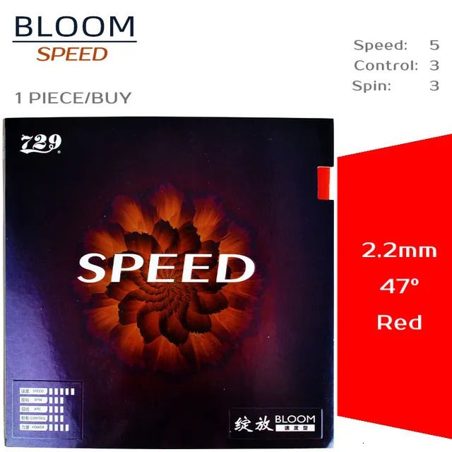 Speed Red 47