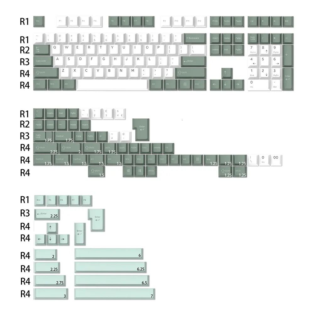 GJ Bgarden KeyCap X1