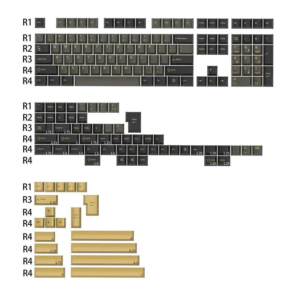 GJ dimlt keycap x1