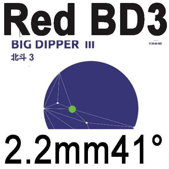 Red Bd3 H41