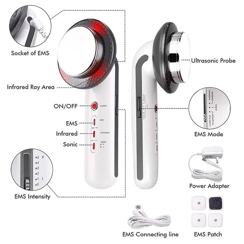 Wit-Europese standaard plug