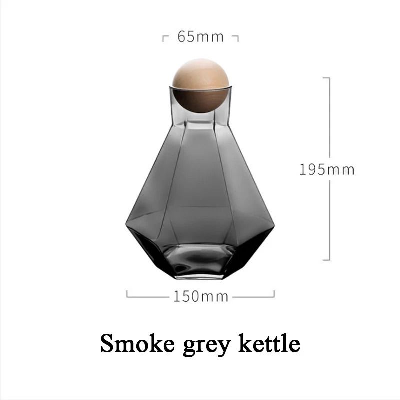 c kettle