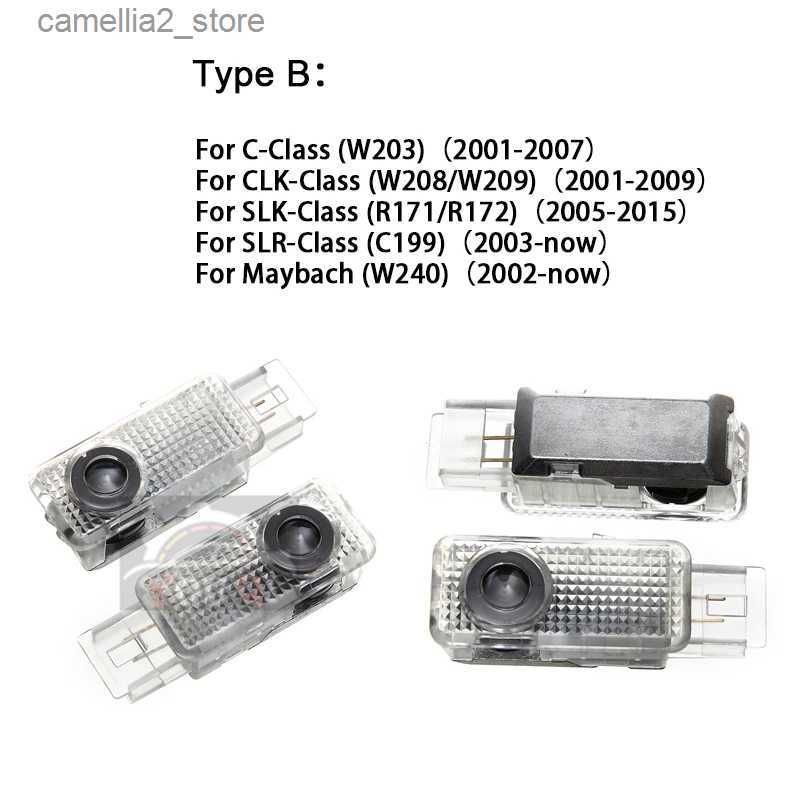 Typ B-wiekn 1-4pcs