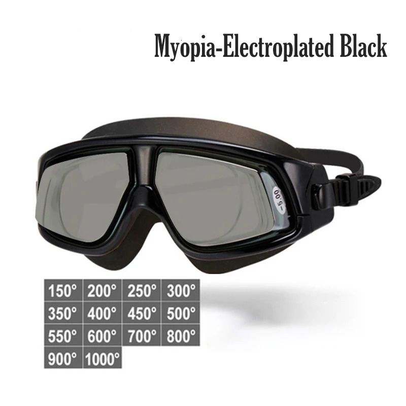 Black Myopia -3